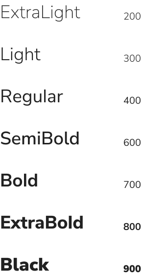 Font weight chart for Sunnex in Visible One